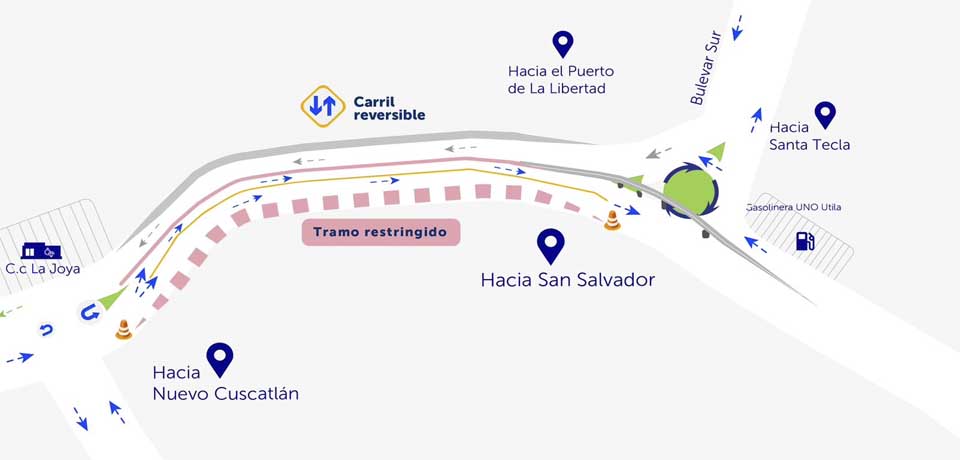 Circulación restringida por 15 días en la carretera al puerto de La Libertad