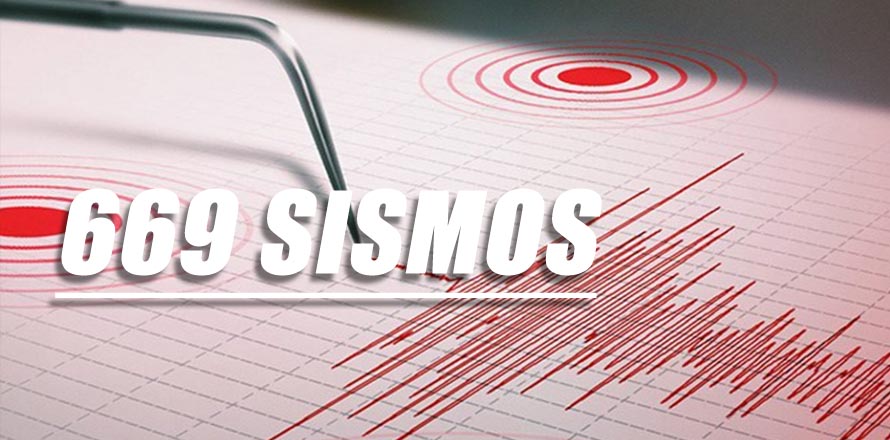 MARN contabiliza 669 sismos en la zona occidental