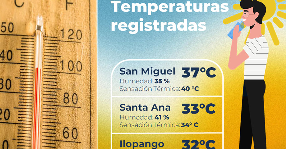 MARN recomienda a la población mantenerse hidratada ante las intensas temperaturas  