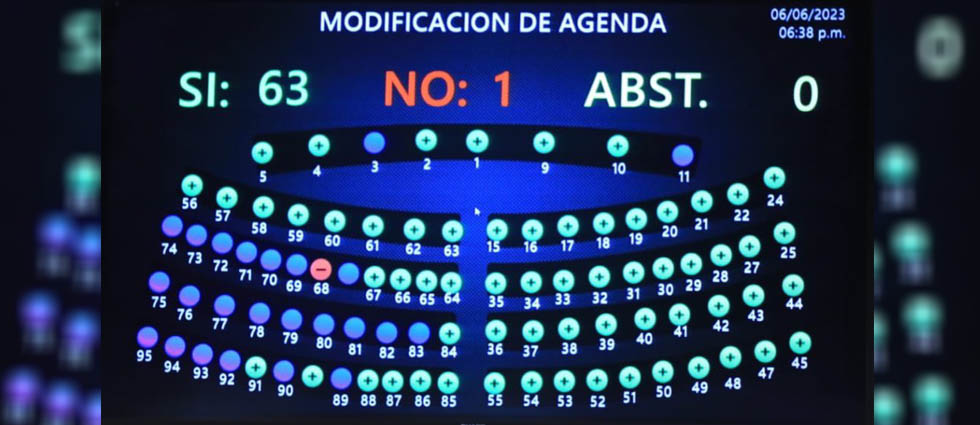 Oposición se muestra en contra de reducir diputados de 84 a 60