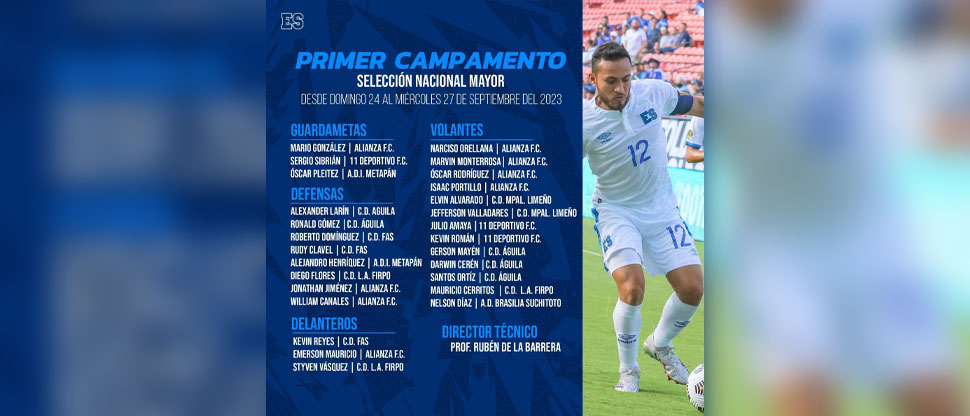Convocatoria a La Selecta de jugadores “borrados” por anterior DT provoca el rechazo en la afición