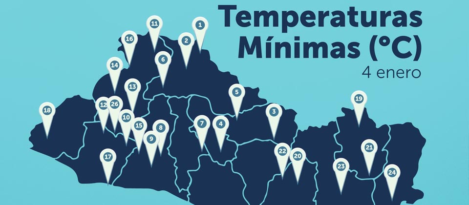 Temperaturas disminuyen hasta los 14.6 grados este martes en El Salvador