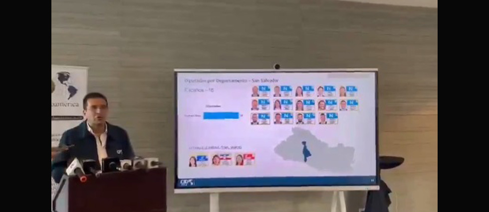 CID Gallup prevé que Nuevas Ideas obtenga 14 de 16 diputados en San Salvador