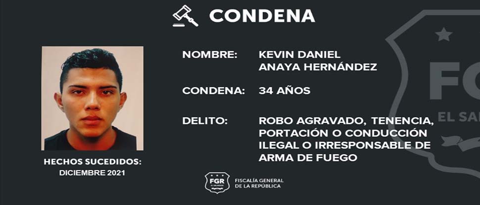 Pandillero es condenado a 34 años de prisión por diversos delitos