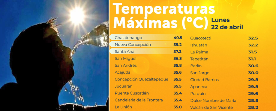 Se mantienen las altas temperaturas a pesar de las lluvias de las últimas horas