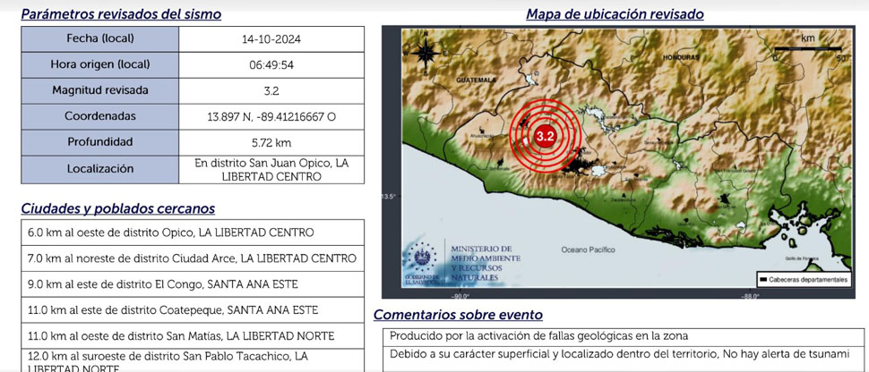 Sismo se deja sentir en La Libertad y San Salvador