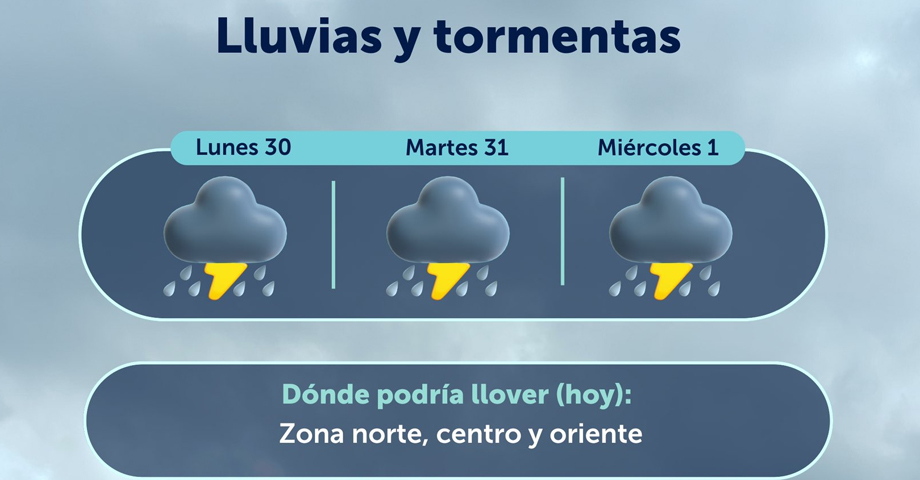 Anuncian probabilidades de lluvias para este 30 y 31 de diciembre