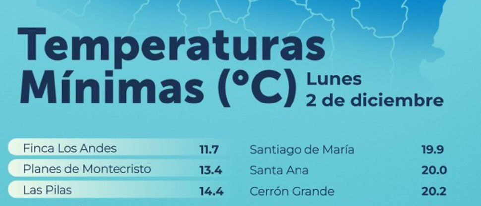 Santa Ana registra las temperaturas más bajas