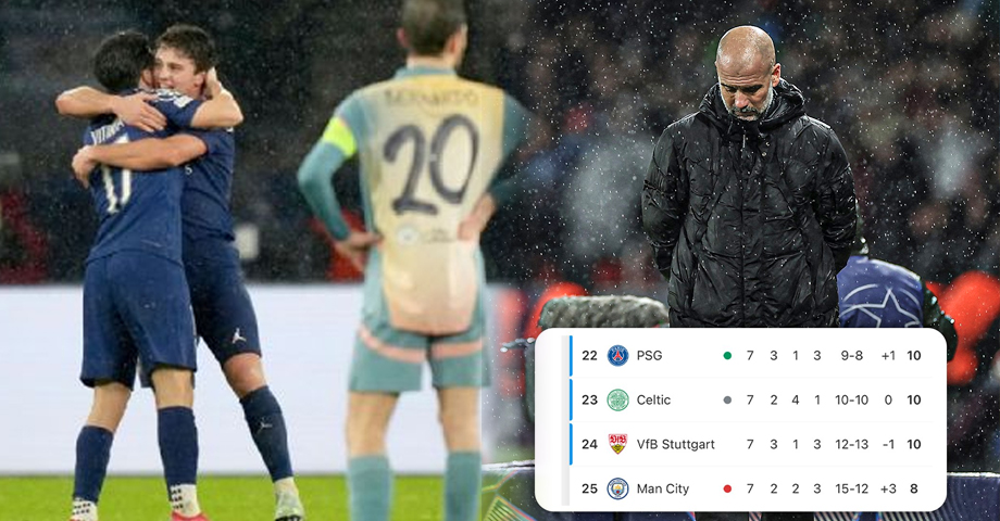 Manchester City fuera de la zona de clasificación en la Champions League