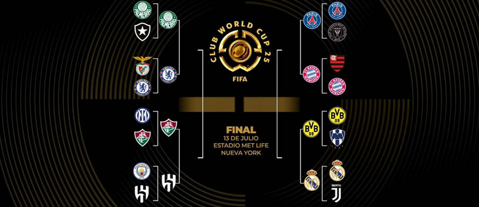 Listos los cuartos de final del Mundial: el Madrid enfrentará al Dortmund