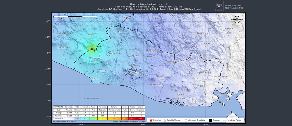 Sismos siguen en San Lorenzo y alrededores: ¡MARN registra casi 700 réplicas!