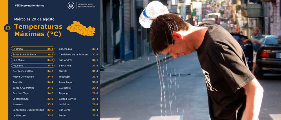 MARN registra temperaturas máximas de hasta 35.2° Celsius
