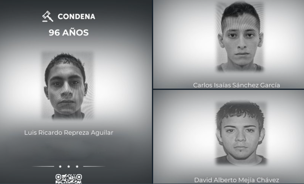 Pandilleros reciben ejemplar condena de 96 años de cárcel por diversos delitos