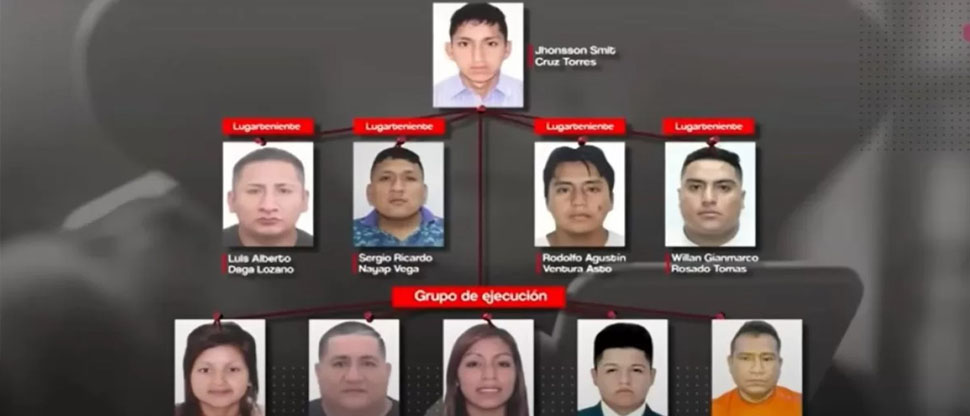 Chile: desarticulan banda de delincuentes “Los Pulpos” acusada de extorsión, robo y sicariato