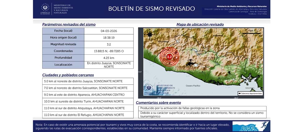 ¡Actividad sísmica continúa en el distrito de Juayúa!
