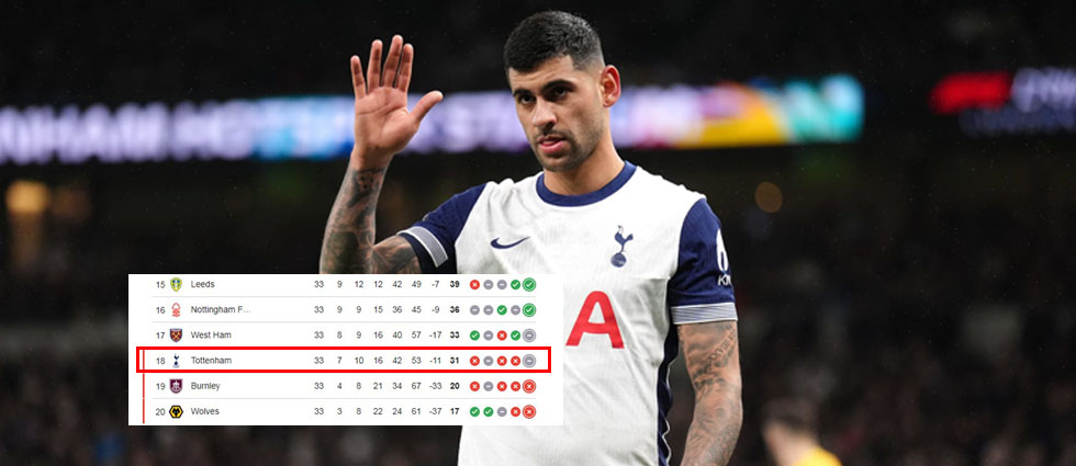 Premier League: ¡a falta de 05 jornadas, el Tottenham está en puestos de descenso!
