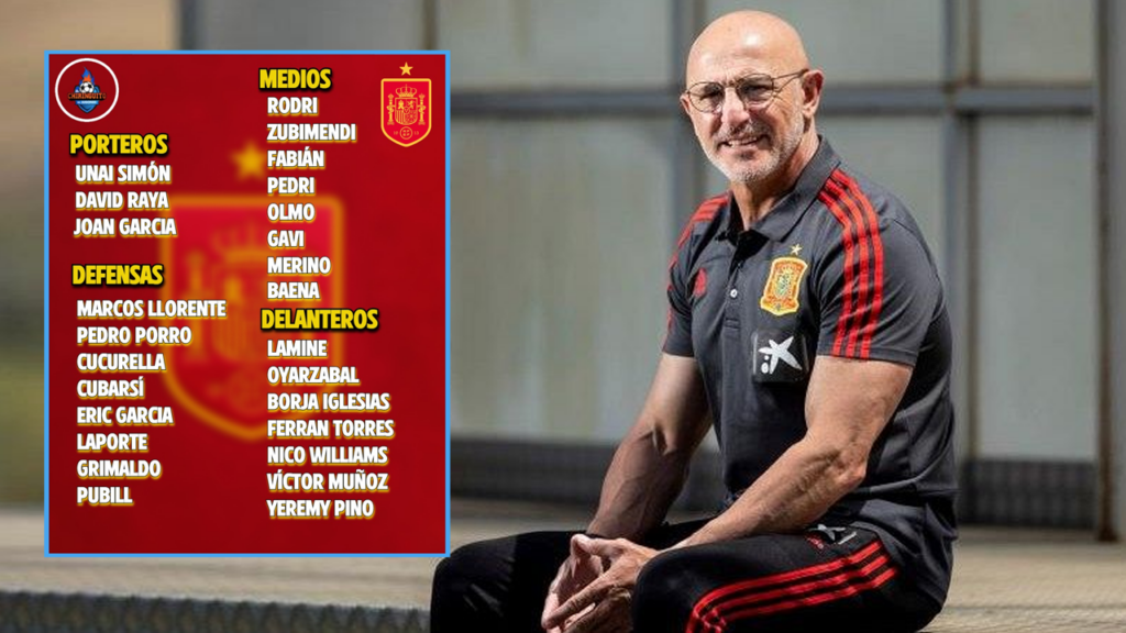 Histórico: ningún jugador del Real Madrid es convocando para el Mundial 2026