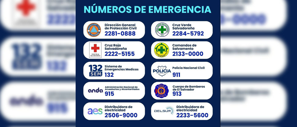 Estos son los números de emergencia que debes tener a la mano ante una emergencia