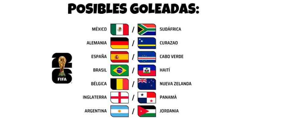 Estos son los partidos donde puede haber goleadas en el Mundial 2026 y El Salvador quitarse su «mal récord»